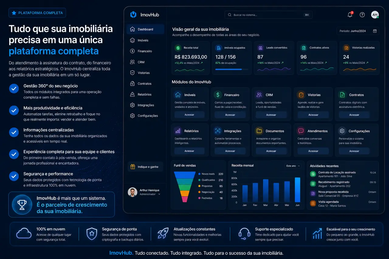 Visão geral da plataforma completa do ImovHub