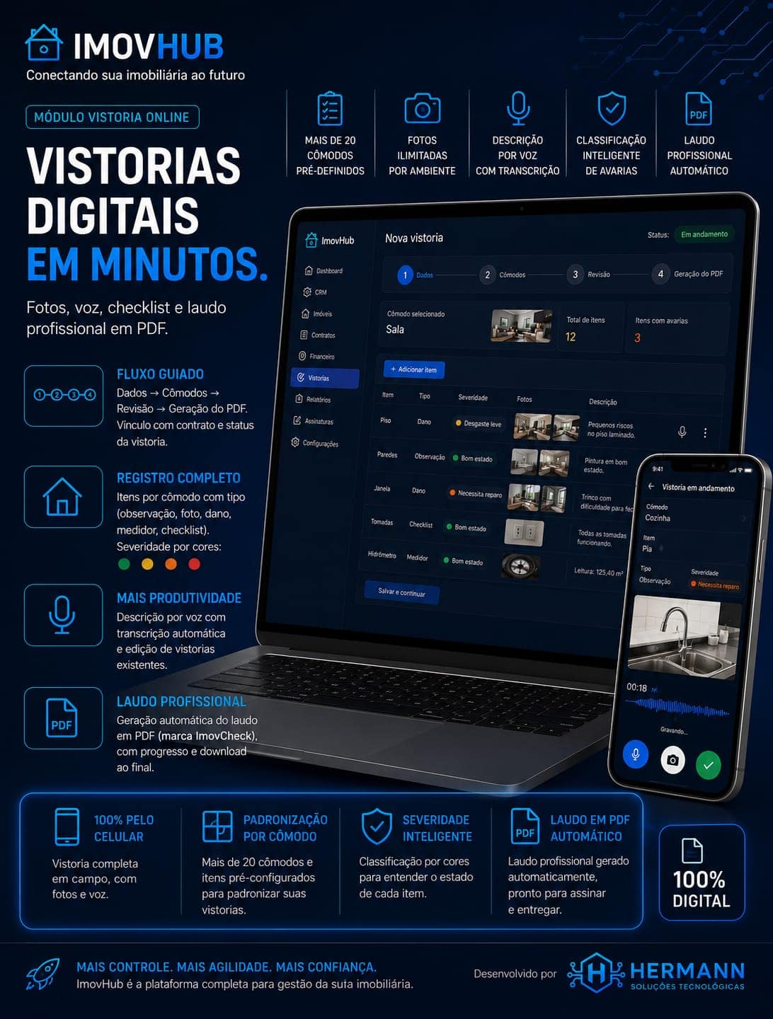 Gestão de vistorias e laudos do ImovHub